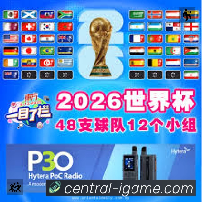 事件推送 - 进球红牌点球即时提示